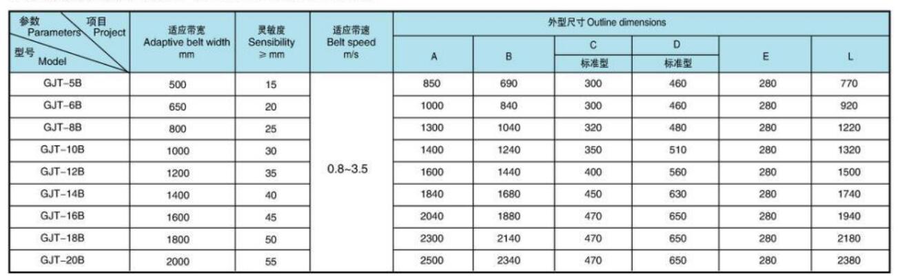 60b1b4b736897.jpg QQ截图20210529112735.jpg